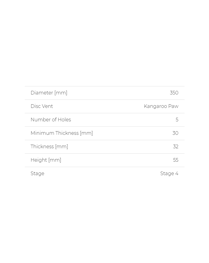 Tarcze hamulcowe DBA T3 4000 Honda Civic Type R FK2 FK8 350mm przód