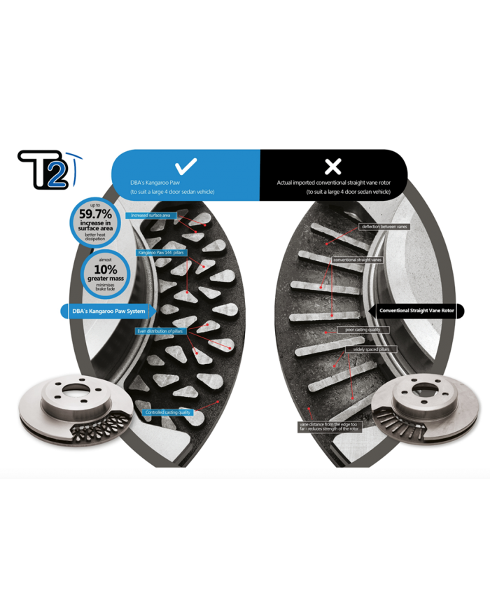 Tarcze hamulcowe DBA Street T2 Nissan 350Z przód