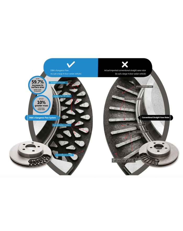 Tarcze hamulcowe DBA X GOLD Lexus LX570 Toyota Landcruiser przód
